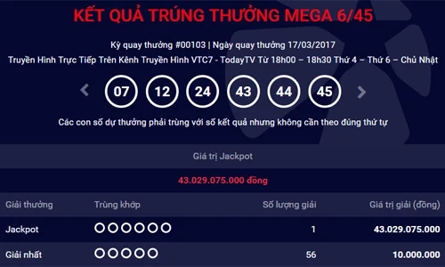 mot-khach-hang-trung-jackpot-xo-so-43-ty-dong