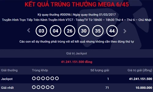 mot-nguoi-trung-giai-doc-dac-xo-so-hon-41-2-ty-dong