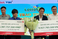 Hai khách hàng không đeo mặt nạ nhận giải Vietlott hơn chục tỷ đồng