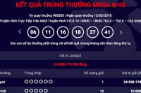 Thêm khách hàng trúng độc đắc gần 25 tỷ đồng