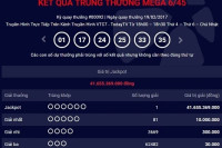 Thêm khách hàng trúng Jackpot hơn 41 tỷ đồng