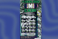 Trúng số 1 triệu USD từ quà sinh nhật