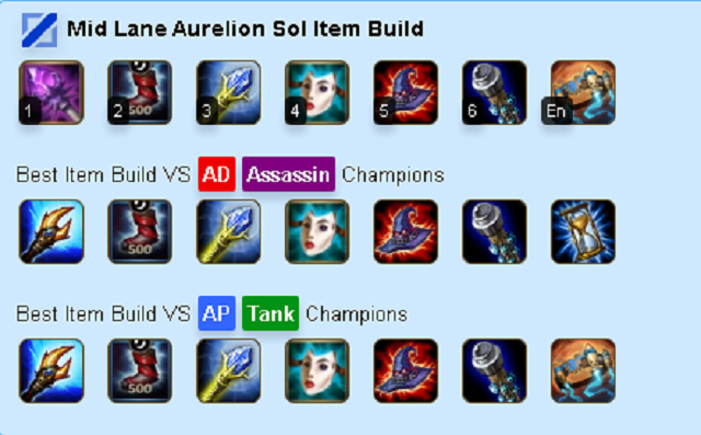 Cách lên đồ cho Aurelion Sol hiệu quả nhất