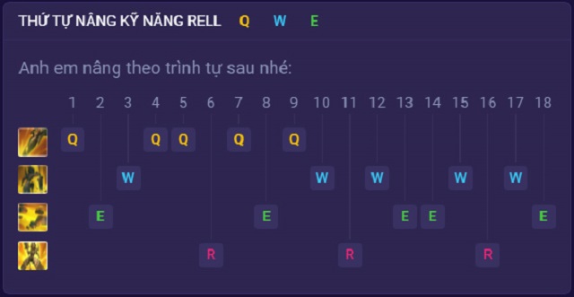 Tiêu điểm tướng Rell - Thứ tự tăng kỹ năng cho Rell