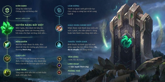 Cách build bảng ngọc cho Rengar trong Tốc Chiến