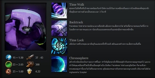 Thông tin chi tiết kỹ năng của Faceless Void