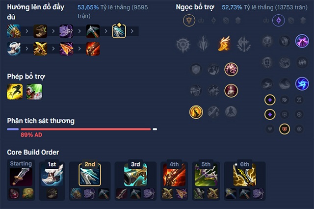 Hướng lên đồ đầy cho Jhin Tốc Chiến