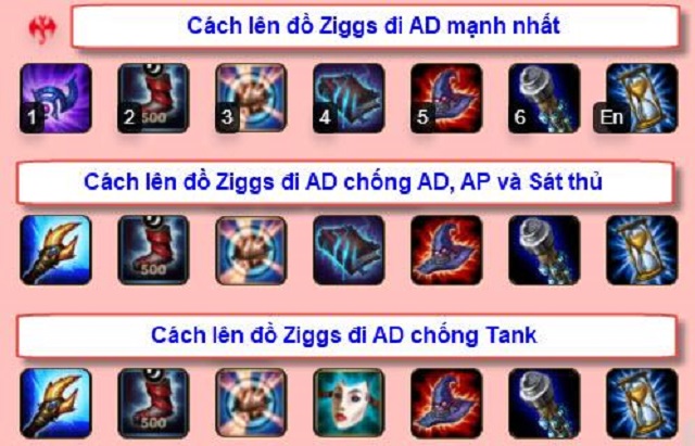 Cách lên đồ chuẩn cho Ziggs trong Tốc Chiến