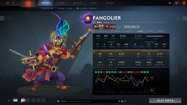 Pangolier có khả năng làm chủ đường Mid vô cùng tốt