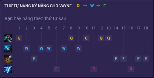 Hướng dẫn thứ tự tăng kỹ năng cho Vayne trong Tốc Chiến