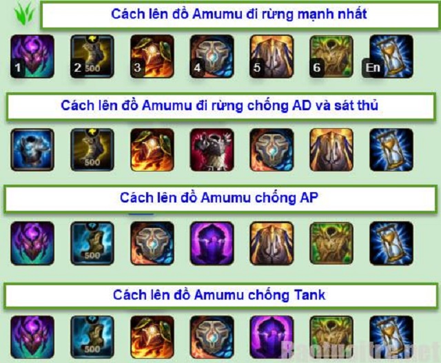 Build đồ hiệu quả cho Amumu trong Tốc Chiến