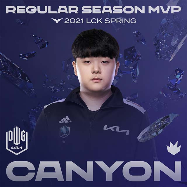 top 5 đi rừng lck 2022 canyon