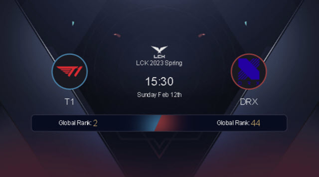 Nhận định LCk Mùa Xuân 2023 T1 vs DRX